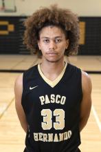Basketball Roster Athletics