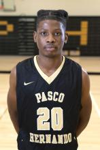 Basketball Roster Athletics